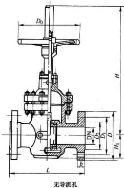 KZ43WF��Z43WF�ͷ��m���l���ք�(d��ng)ƽ���l�yPN10��PN160���νY(ji��)��(g��u)�ߴ�D