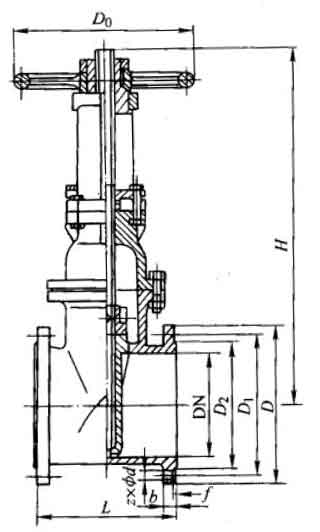 Z41X-10,Z41X-16Q�����Uܛ�ܷ��l�y���γߴ�D