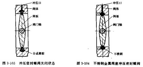 �䉺�ܷ���y�ܷ�Y(ji��)��(g��u)