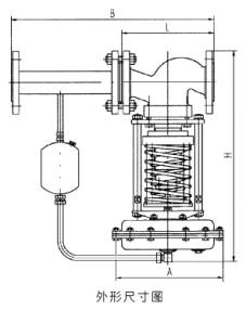 ZZYP������ʽ�����{���yPN16��PN64���γߴ��c����