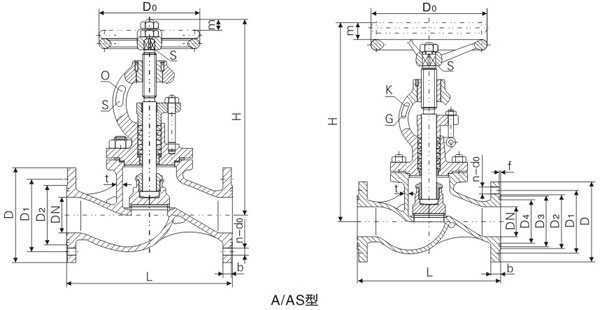 PN1.0��1.6��2.5MPa��A�ʹ��÷��m�T䓽�ֹ�y����ֹֹ���y�����ߴ� �D