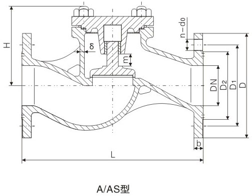 PN1.0��1.6��2.5MPa��A�ͷ��mʽֱͨ�����~ֹ���y�����ߴ� 