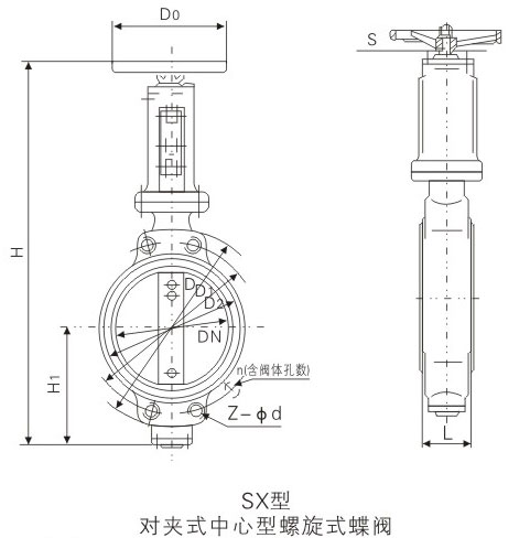 SX���Aʽ����������ʽ���ò��P䓵��y�����ߴ�