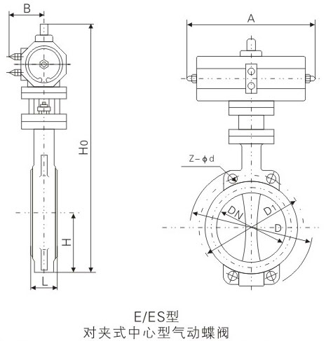 E/ES�͚�ӌ��Aʽ�о��T�F���y�����ߴ�