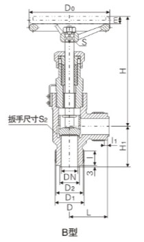 GB/T596-1983�������ݼy���~��ֹֹ���y�����ߴ�